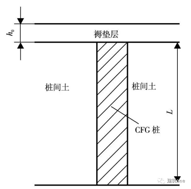 硅质聚苯板